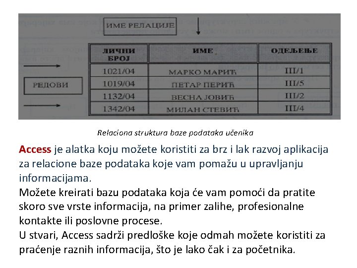 Relaciona struktura baze podataka učenika Access je alatka koju možete koristiti za brz i