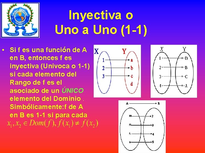 Inyectiva o Uno a Uno (1 -1) • Si f es una función de