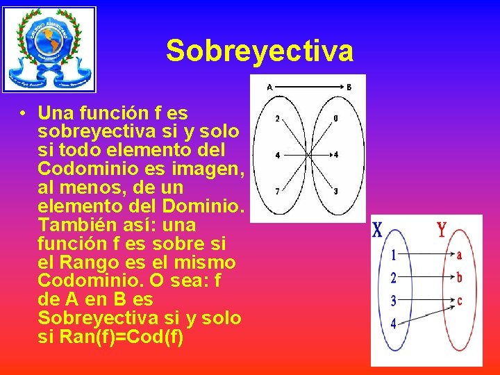 Sobreyectiva • Una función f es sobreyectiva si y solo si todo elemento del