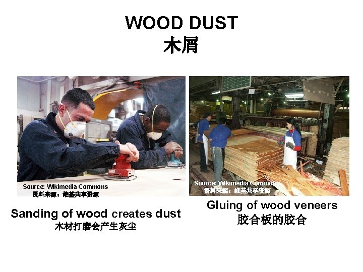 WOOD DUST 木屑 Source: Wikimedia Commons 资料来源：维基共享资源 Sanding of wood creates dust 木材打磨会产生灰尘 Source: