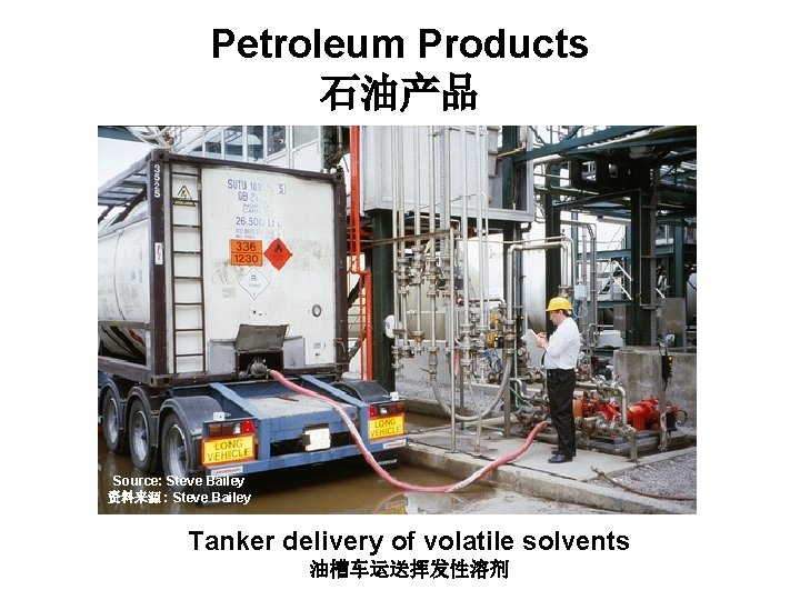 Petroleum Products 石油产品 Source: Steve Bailey 资料来源 : Steve Bailey Tanker delivery of volatile