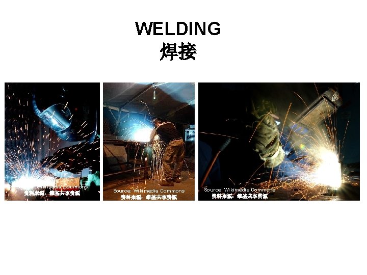 WELDING 焊接 Source: Wikimedia Commons 资料来源：维基共享资源 