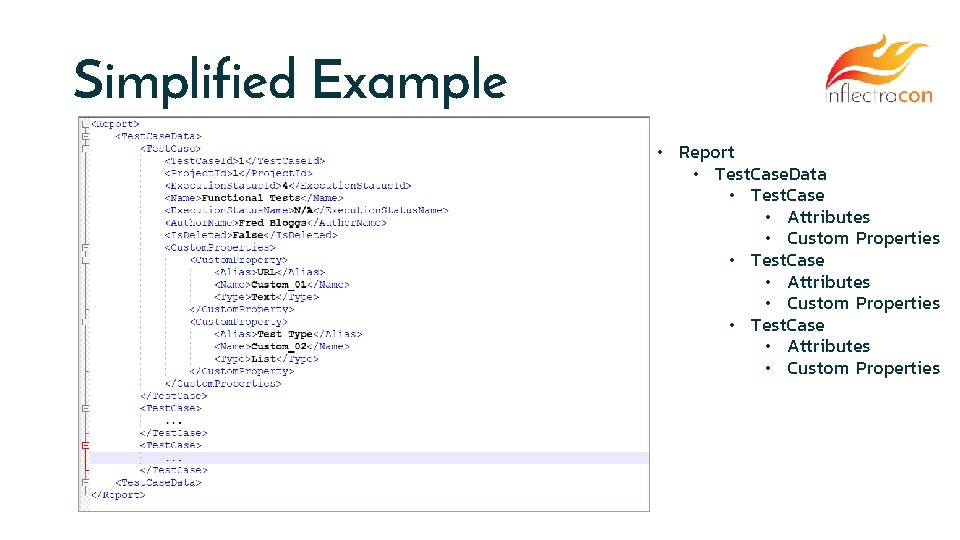 Simplified Example • Report • Test. Case. Data • Test. Case • Attributes •