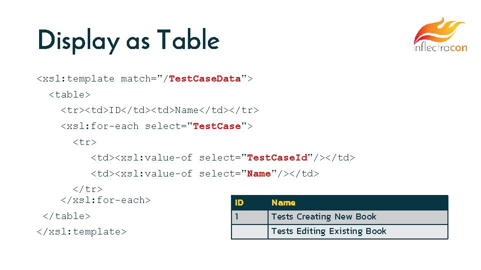 Display as Table <xsl: template match="/Test. Case. Data"> <table> <tr><td>ID</td><td>Name</td></tr> <xsl: for-each select="Test. Case">