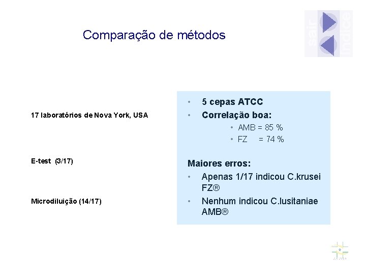 Comparação de métodos [Ramani & Chatu. Rverdi JCM 2003; 41] 17 laboratórios de Nova