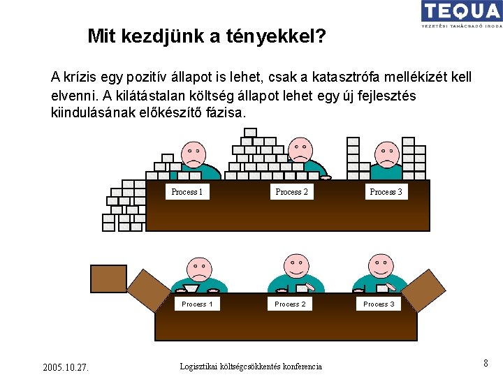 Mit kezdjünk a tényekkel? A krízis egy pozitív állapot is lehet, csak a katasztrófa