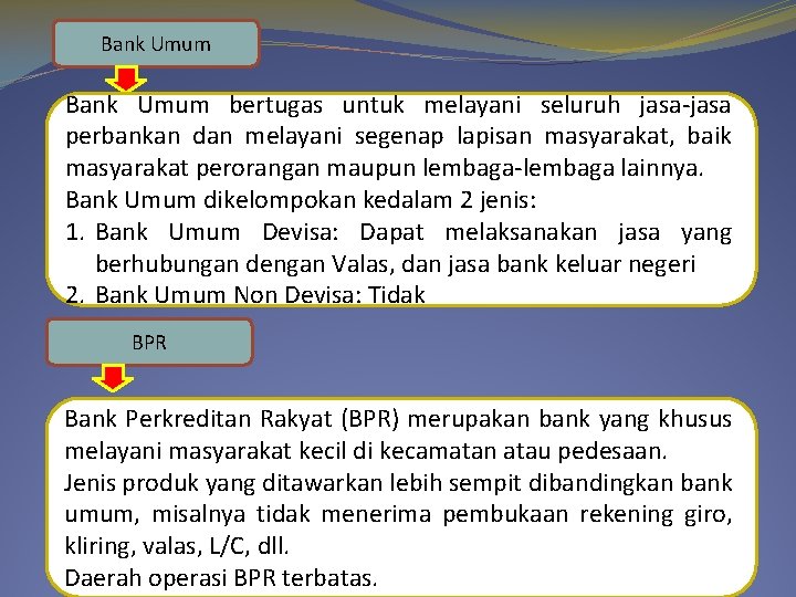 Bank Umum bertugas untuk melayani seluruh jasa-jasa perbankan dan melayani segenap lapisan masyarakat, baik