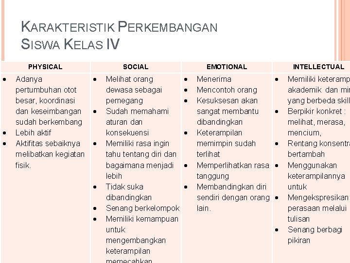 KARAKTERISTIK PERKEMBANGAN SISWA KELAS IV PHYSICAL Adanya pertumbuhan otot besar, koordinasi dan keseimbangan sudah