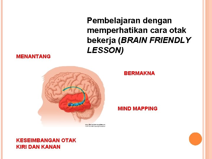 MENANTANG Pembelajaran dengan memperhatikan cara otak bekerja (BRAIN FRIENDLY LESSON) BERMAKNA MIND MAPPING KESEIMBANGAN