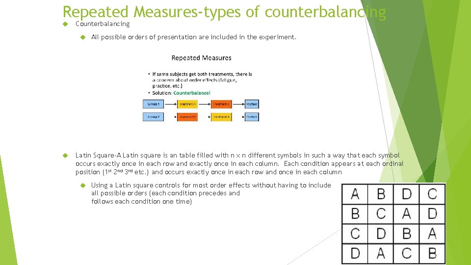 Repeated Measures-types of counterbalancing Counterbalancing All possible orders of presentation are included in the