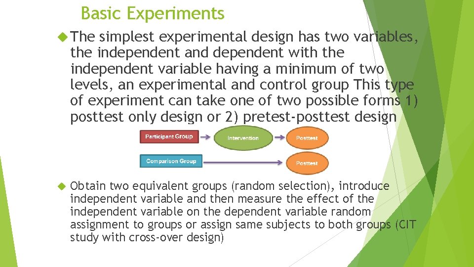 Basic Experiments The simplest experimental design has two variables, the independent and dependent with