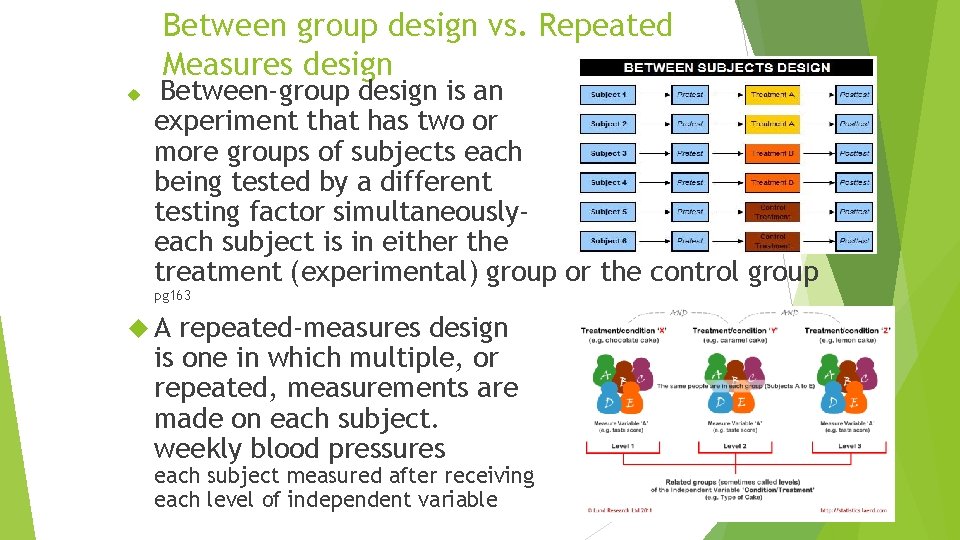 Between group design vs. Repeated Measures design Between-group design is an experiment that has