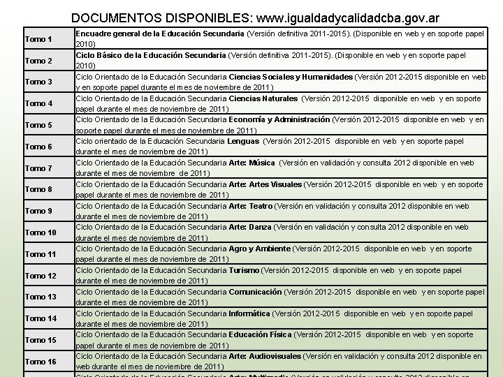 DOCUMENTOS DISPONIBLES: www. igualdadycalidadcba. gov. ar Tomo 1 Tomo 2 Tomo 3 Tomo 4