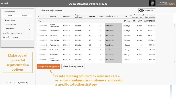 Make use of powerful segmentation options Create dunning groups for « intensive care »