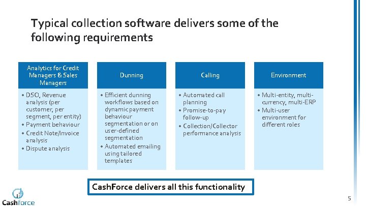 Typical collection software delivers some of the following requirements Analytics for Credit Managers &