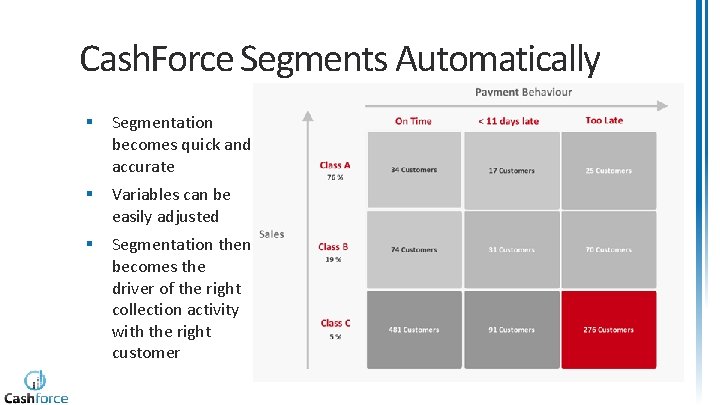 Cash. Force Segments Automatically Segmentation becomes quick and accurate Variables can be easily adjusted