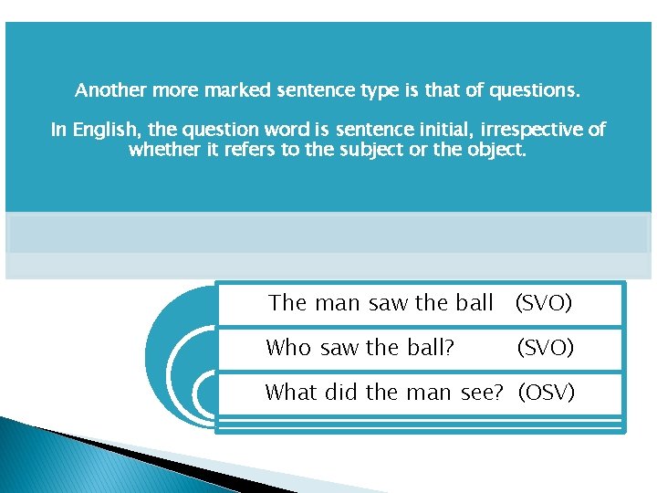 Another more marked sentence type is that of questions. In English, the question word