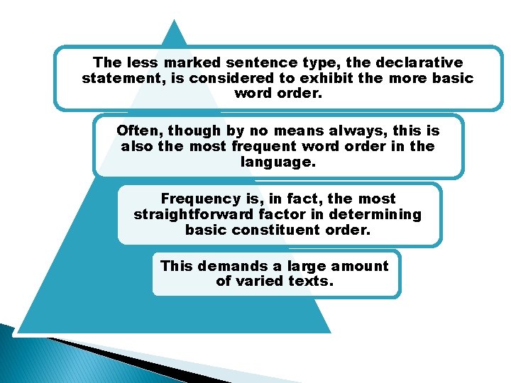 The less marked sentence type, the declarative statement, is considered to exhibit the more