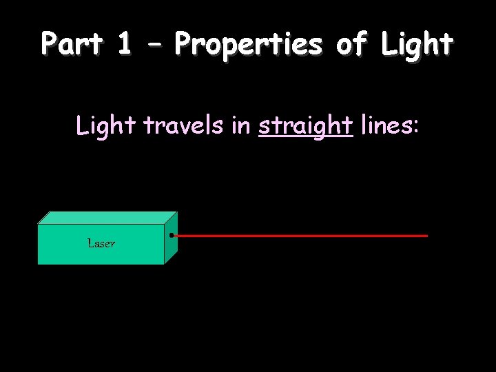 Part 1 – Properties of Light travels in straight lines: Laser 