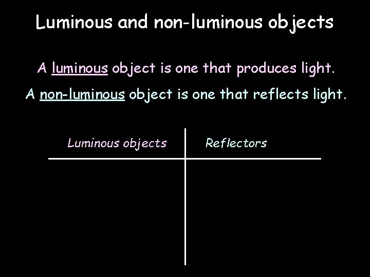 Luminous and non-luminous objects A luminous object is one that produces light. A non-luminous