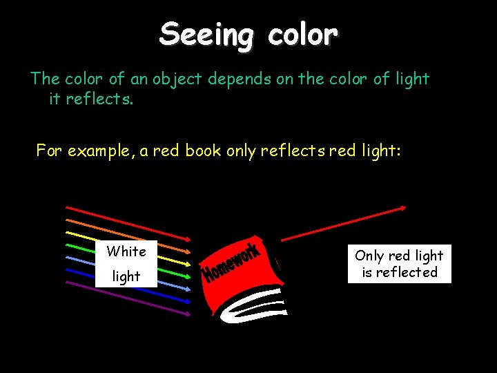 Seeing color The color of an object depends on the color of light it