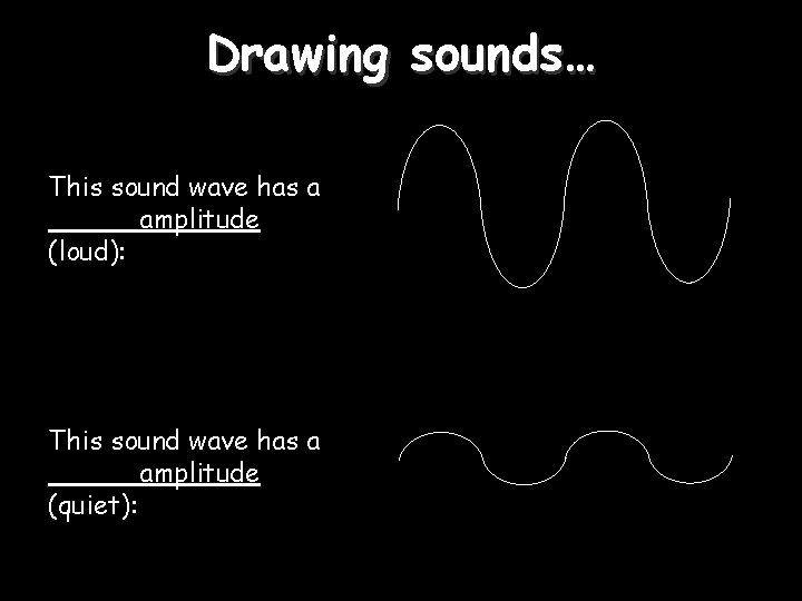 Drawing sounds… This sound wave has a _____ amplitude (loud): This sound wave has