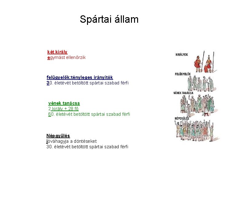 Spártai állam két király egymást ellenőrzik felügyelők: tényleges irányítók 30. életévét betöltött spártai szabad
