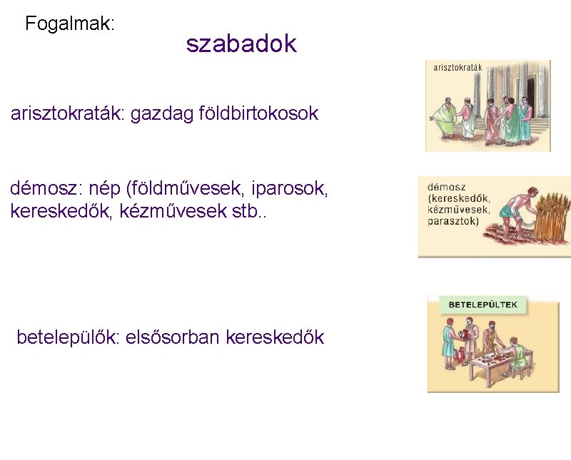 Fogalmak: szabadok arisztokraták: gazdag földbirtokosok démosz: nép (földművesek, iparosok, kereskedők, kézművesek stb. . betelepülők: