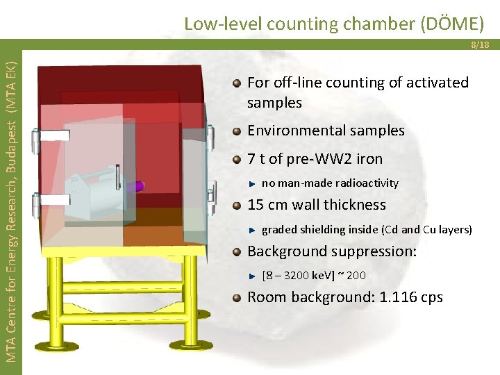 Low-level counting chamber (DÖME) MTA Centre for Energy Research, Budapest (MTA EK) 8/18 For