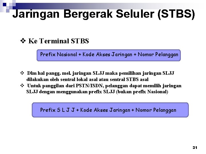 Jaringan Bergerak Seluler (STBS) v Ke Terminal STBS Prefix Nasional + Kode Akses Jaringan