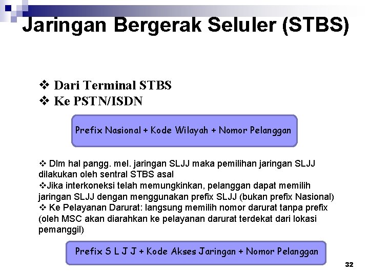 Jaringan Bergerak Seluler (STBS) v Dari Terminal STBS v Ke PSTN/ISDN Prefix Nasional +