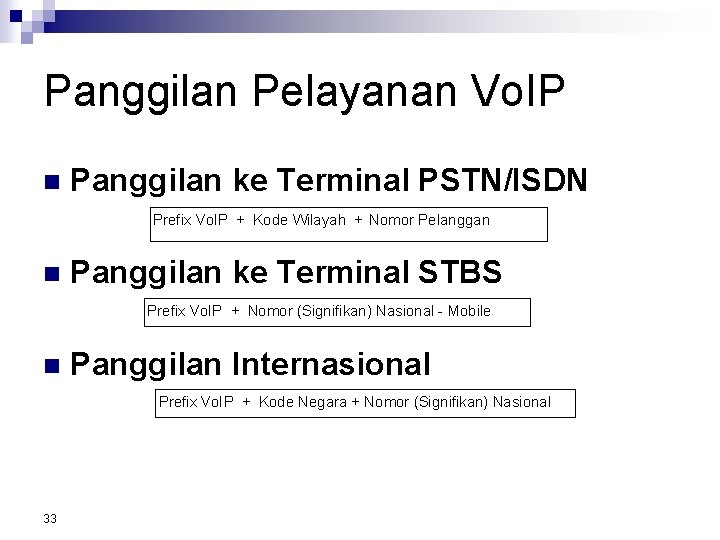 Panggilan Pelayanan Vo. IP n Panggilan ke Terminal PSTN/ISDN Prefix Vo. IP + Kode