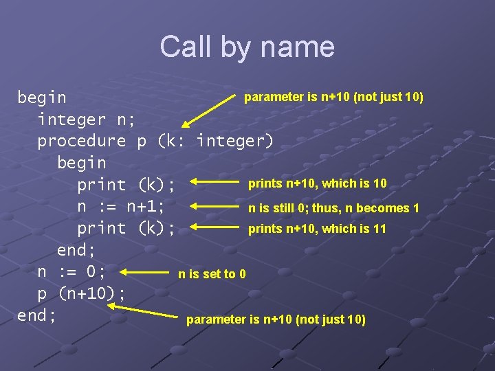 Call by name parameter is n+10 (not just 10) begin integer n; procedure p