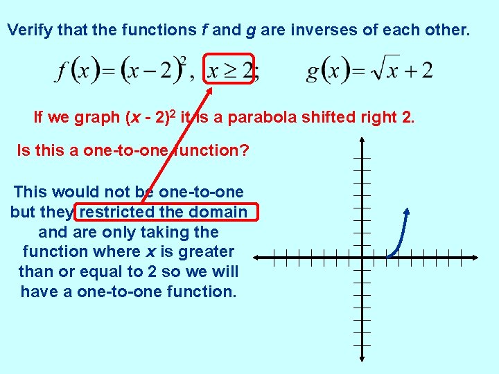 Verify that the functions f and g are inverses of each other. If we