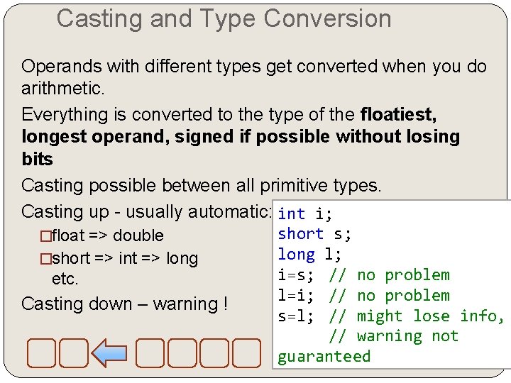 Casting and Type Conversion Operands with different types get converted when you do arithmetic.