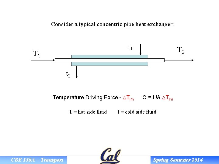 Consider a typical concentric pipe heat exchanger: t 1 T 2 t 2 Temperature