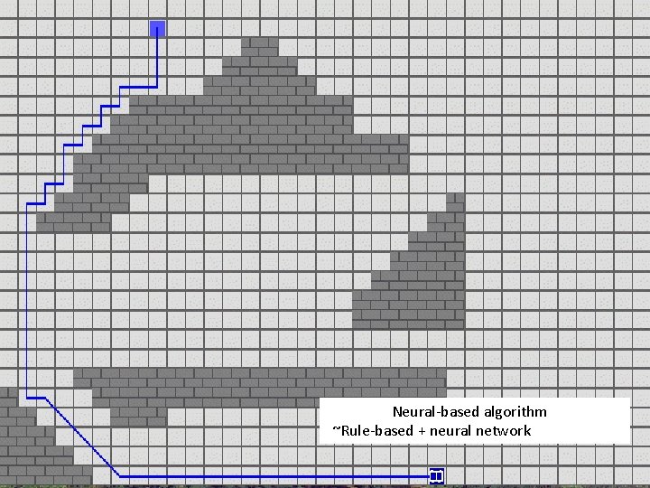 Navigáció Neural-based algorithm ~Rule-based + neural network 