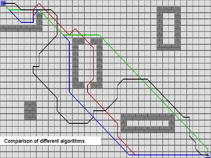 Navigáció Comparison of different algorithms 