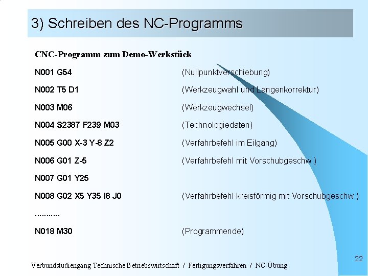 3) Schreiben des NC-Programms CNC-Programm zum Demo-Werkstück N 001 G 54 N 002 T