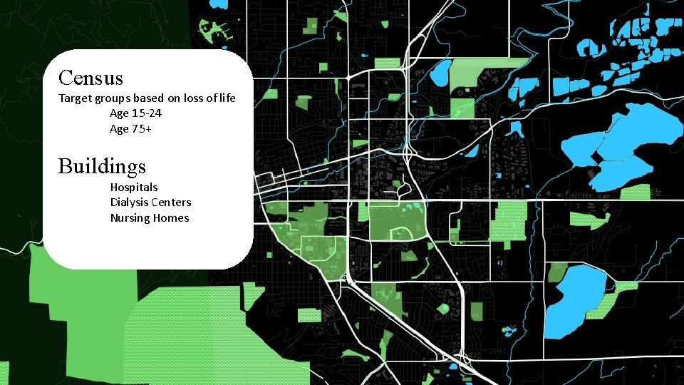 Census Target groups based on loss of life Age 15 -24 Age 75+ Buildings