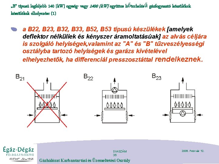 „B” típusú legfeljebb 140 [k. W] egység- vagy 1400 [k. W] együttes hőterhelésű gázfogyasztó