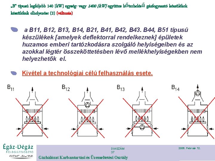 „B” típusú legfeljebb 140 [k. W] egység- vagy 1400 [k. W] együttes hőterhelésű gázfogyasztó