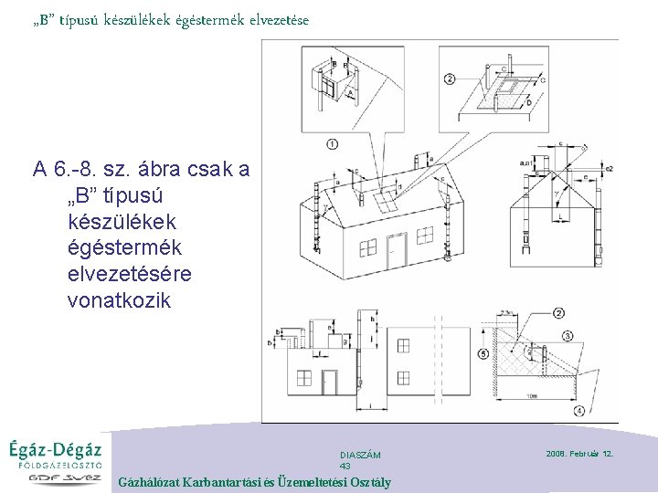 „B” típusú készülékek égéstermék elvezetése A 6. -8. sz. ábra csak a „B” típusú