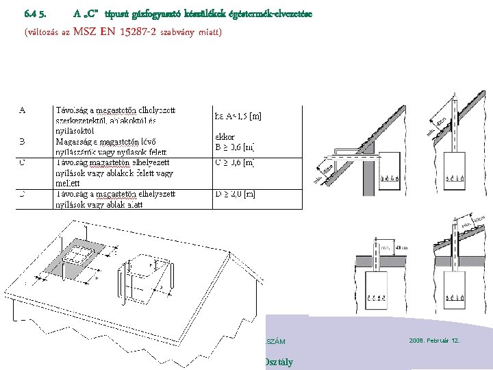 6. 4 5. A „C” típusú gázfogyasztó készülékek égéstermék-elvezetése (változás az MSZ EN 15287