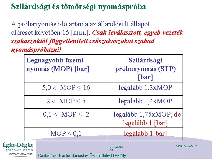 Szilárdsági és tömörségi nyomáspróba A próbanyomás időtartama az állandósult állapot elérését követően 15 [min.