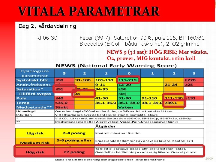VITALA PARAMETRAR Dag 2, vårdavdelning Kl 06: 30 Feber (39. 7). Saturation 90%, puls
