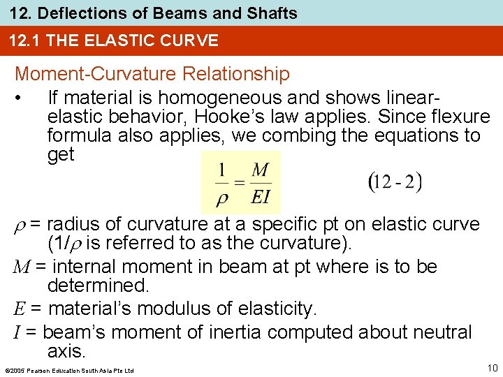 12. Deflections of Beams and Shafts 12. 1 THE ELASTIC CURVE Moment-Curvature Relationship •