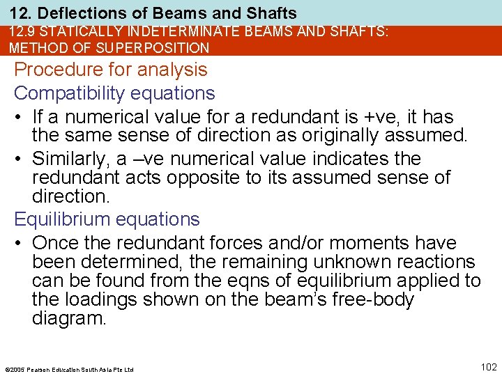 12. Deflections of Beams and Shafts 12. 9 STATICALLY INDETERMINATE BEAMS AND SHAFTS: METHOD