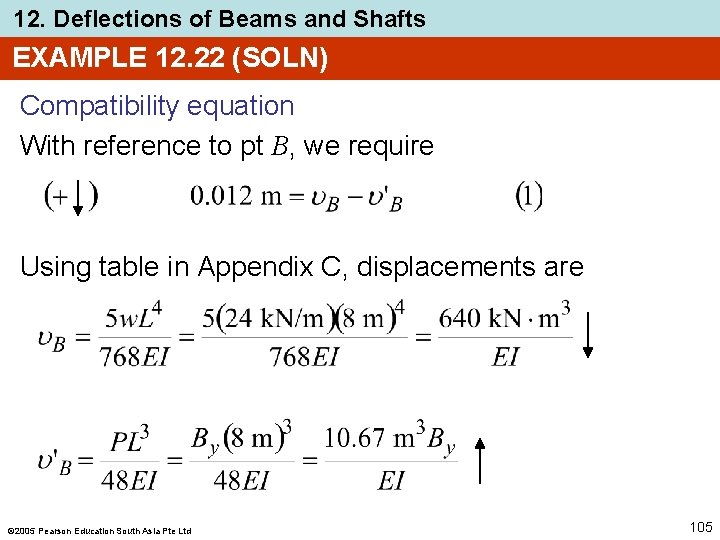 12. Deflections of Beams and Shafts EXAMPLE 12. 22 (SOLN) Compatibility equation With reference