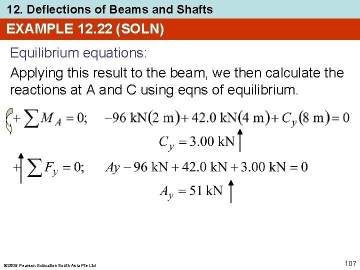 12. Deflections of Beams and Shafts EXAMPLE 12. 22 (SOLN) Equilibrium equations: Applying this